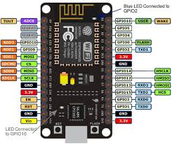 I have a gpio pin on the uno programmed to be high when a file is playing. Arduino Uno Gpio Pinout Circuit Boards