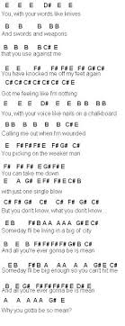 Air on the g string Flute Sheet Music Taylor Swift Clarinet Sheet Music Flute Sheet Music Clarinet Music