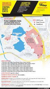 Jun 14, 2021 · man from emco area lodges police report after not being allowed to take wife to hospital. 2 Areas In Selayang Under Emco Beginning Today