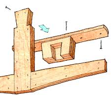 Free woodworking plans for lumber racks and free woodworking project instructions and ideas to build storage solutions for short wood cutoffs as well as full sheets of plywood. Free Plan Overhead Lumber Rack Finewoodworking