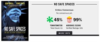 The first amendment and the very idea of free speech are under attack in america today. No Safe Spaces Gets 45 Divide On Rotten Tomatoes As Critics Slam Yet Another Well Received Movie