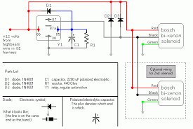 Block diagram p91 rear power distribution box. Bmw E46 Hid Wiring Diagram Wiring Diagram Ground Feature Ground Feature Ristoranteallelogge It