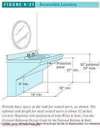 Ada Compliant Vanity Accessible Bathroom Design Ada Bathroom Handicap Bathroom