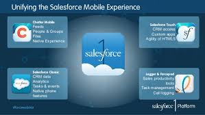 Can salesforce mobile application integrate with opencti framework? Intro To Salesforce1 Mobile App Development Webinar