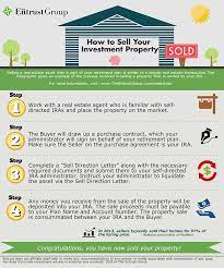 Infographic How To Sell Your Investment Property Investing Investment Property Real Estate Investing