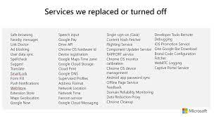Fortunately, once you master the download process, y. Microsoft Reveals All The Google Things It Removed In Its Chromium Edge Browser The Verge
