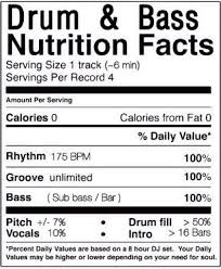 House Music Nutrition Facts Tile Coaster By Kuba S Bodega Cafepress House Music House Music Quotes Tech House Music
