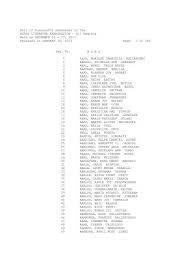 Roll of Successful Examinees in the NURSE ...