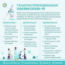 Tidak terkecuali berbeza dari segi adat dan budaya. Update Vaksin Corona Pfizer 90 Efektif Cegah Covid 19