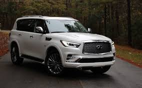With The Lineup For The 2020 Season Mostly Unchanged The Expectations Are Huge From The 2021 Infiniti Qx80 The Biggest Suv In The Compa Suv Lexus Gx Best Suv