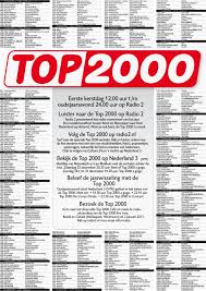 Autol top 2000 fettspray ist ein spezialschmierstoff auf der . De Top 2000 Lijst Van 2010 Overig Pzc Nl