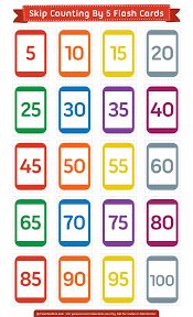 Check spelling or type a new query. Printable Skip Counting By 5 Flash Cards