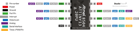 Check spelling or type a new query. Attiny13 Core Programming Studiopieters