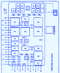 (not sure about g304 now as the only ground distribution wiring diagram i could. Diagram 1999 Pontiac Montana Fuse Box Diagram Full Version Hd Quality Box Diagram Hvacdiagrams Momentidifesta It