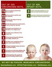 7 Best Circumcision Care Ideas Circumcision Circumcision Care Circumcision Facts