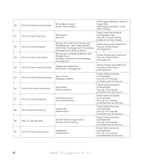 ● pengaturcara sistem ● penganalisis keselamatan maklumat. E Buku Istiadat Konvokesyen Uitm Ke 85 Kampus Selangor N Sembilan Pages 51 100 Flip Pdf Download Fliphtml5