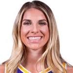 Sarah Ashlee Barker stats