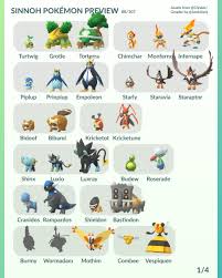 pokemon go generation 4 spirtes pokemon sprites pokemon