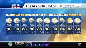 WGAL - News update