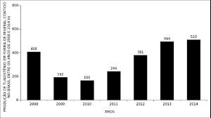 Image result for Tungsten 2011 200