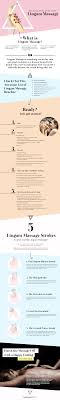 (5) effects of lingam massage on men. How To Give An Out Of This World Lingam Massage Massage Pressure Points Tantric Massage Yoni Massage