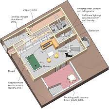 Basement layout basement floor plans with stairs in middle. Making The Most Of Basement Rooms Fine Homebuilding