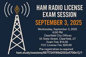 Image result for Ham Test