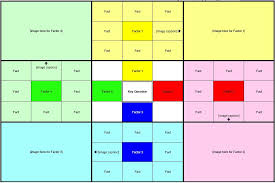 Free sequence diagram online tool. Lotus Diagram Templates For Teachers Tarr S Toolbox