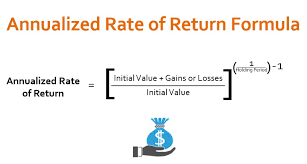Sometimes it seems like math guys really like to confuse us with their formulas and equations, but while it might seem complex, an internal rate of return is simply an interest rate that can help. Annualized Rate Of Return Formula Calculator Example Excel Template