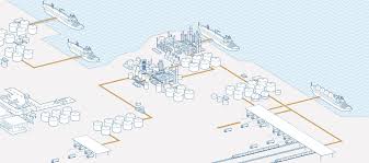 A complete overview of the oil and gas industry from its origin, exploration methods and production processes. Abb Software For Oil And Gas Operations Abb Industry Software Case Studies And Best Practices