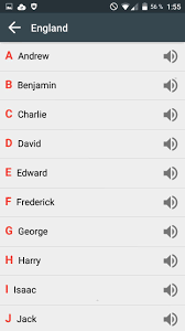 This section lists german letters and letter combinations, and how to pronounce them transliterated into the international phonetic alphabet. International Phonetic Alphabets Military Nato For Android Apk Download