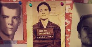 Investigation Discovery