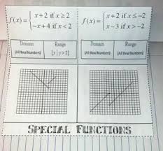 Piecewise Functions Foldable Interactive Notebook Graphic Interactive Notebooks Graphic Organizers Foldables