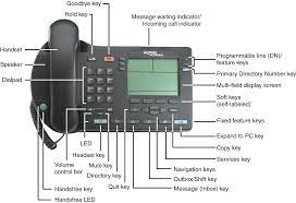 Downloads Avaya Com