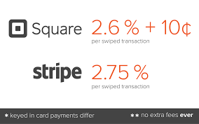 Sections 226.12(a) and (b) are exceptions to the general rule that the regulation applies only to consumer credit. Credit Card Processing For Massage Therapists Massagebook