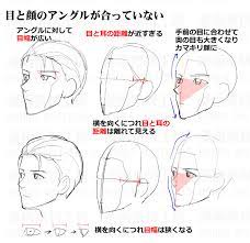顔周りまとめ 漫画素材工房 pixivfanbox 顔のスケッチ 描画チュートリアル 顔を描く