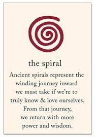 Self Discovery A Journey We All Should Take Symbols And Meanings Symbols Words