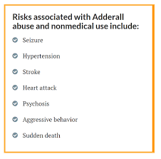 Adderall Risks Much More Than You Wanted To Know Slate Star Codex