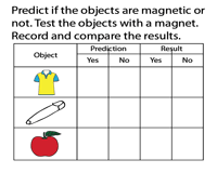 Free interactive exercises to practice online or download as pdf to print. Magnetism Worksheets