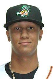 Justin Sanchez's Instagram, Twitter & Facebook