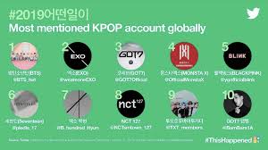 Twitter pack with exo like or reblog if you save. Twitter Reveals The Most Talked About K Pop Artists And Hashtags Of 2019 Soompi