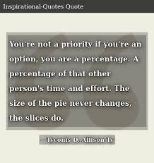 I demand respect because i deserve it. You Re Not A Priority If You Re An Option You Are A Percentage A Percentage Of That Other Person S Time And Effort The Size Of The Pie Never Changes The Slices Do