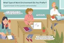Image result for What kind of environment you would create if you were asked to?