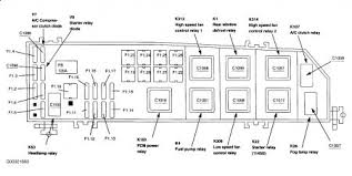 Ford escape fuse diagram for battery junction box and smart junction box. 04 Ford Escape Fuse Box Diagram Wiring Diagram Cabling Munu Cabling Munu Eugeniovazzano It