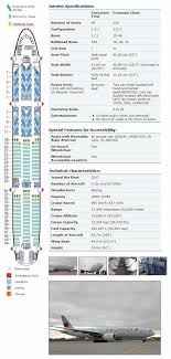 Qidong gibbon mounts manufacturing co.,ltd. Air Canada Airlines Aircraft Seating Charts Airline Seating Maps And Layouts Seating Plan Airline Seats How To Plan