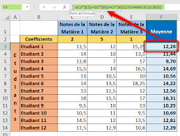 Calcul De Moyenne Avec Coefficient La Moyenne Ponderee Dans Excel