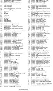 Check out our popular volvo 940 manuals below frame contained pdf file, click here to view ● ● ● ● ● ● ● ● ● srs warning content how to use the wiring diagram 1:2, 2:2 electrical distribution unit, fuses fuses ignition lock and relay location in engine compartment relay location, electrical dist. Diagram In Pictures Database Volvo 940 Overdrive Wiring Diagram Just Download Or Read Wiring Diagram Jeff Mack A Tape Diagram Onyxum Com
