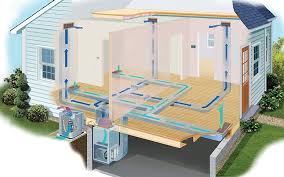 Check spelling or type a new query. How To Determine If Ac Units Or Central Air Conditioning Is Best For You