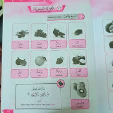 Gelam tikus mempunyai batang berkayu dan merupakan tumbuhan dari kategori tumbuhan renek (pokok kecil). Buah Buahan Import Nota Bahasa Arab Facebook
