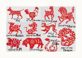 Find the perfect zodiac cross stitch patterns on smartcrosstitch.com. Chinese Zodiac Cross Stitch Pattern Astrology Cross Stitch Cross Stitch Patterns Cross Stitch Stitch Patterns